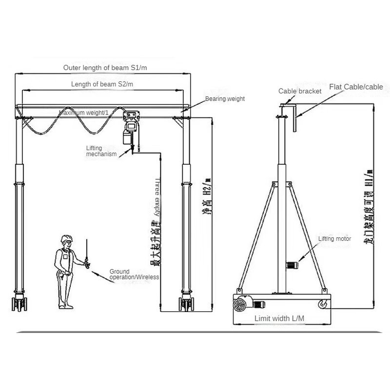 Portable Mobile Gantry Crane Supplier - Single Girder 1 Ton Aluminium Alloy