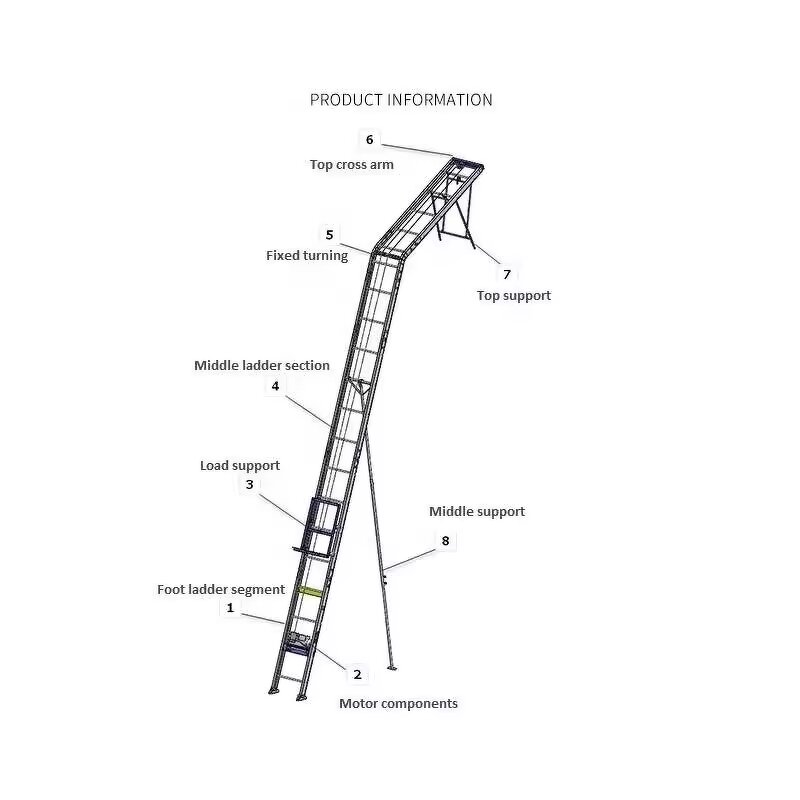 Panel Lift Manufacturer - Electric Platform Cargo Lift Electric Ladder