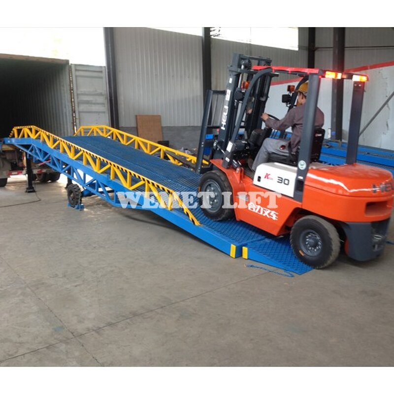 Loading Ramp Manufacturer - OEM/ODM 8-10T Portable Hydraulic Container Dock Ramp