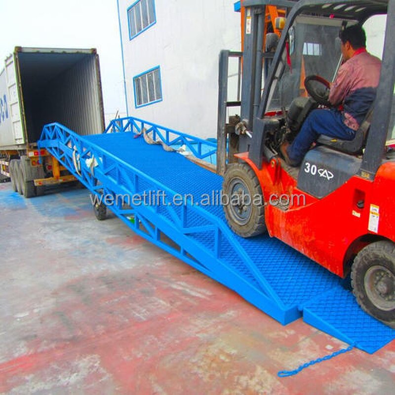 Container Ramp Manufacturer - OEM/ODM 6-15t Portable Hydraulic Yard Mobile Ramp