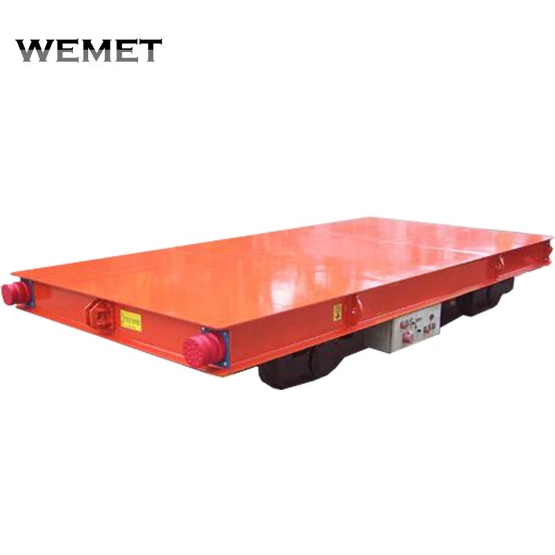 Electric Transfer Bogie Manufacturer - OEM/ODM 100t Automatic Cargo Rail Bogie