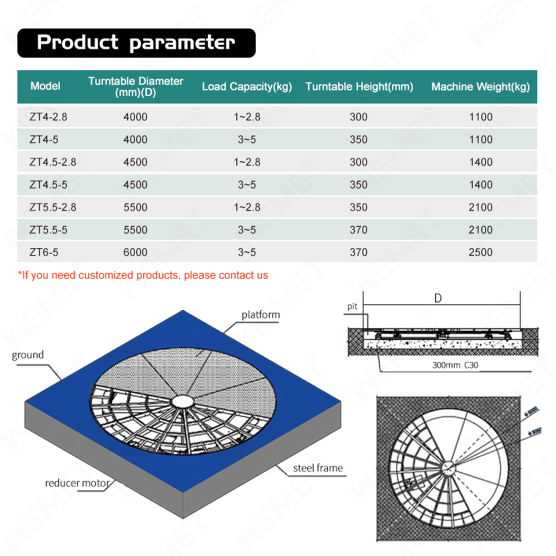 Car Turntable Manufacturer - OEM/ODM Hydraulic 360 Degree Car Exhibition Platform