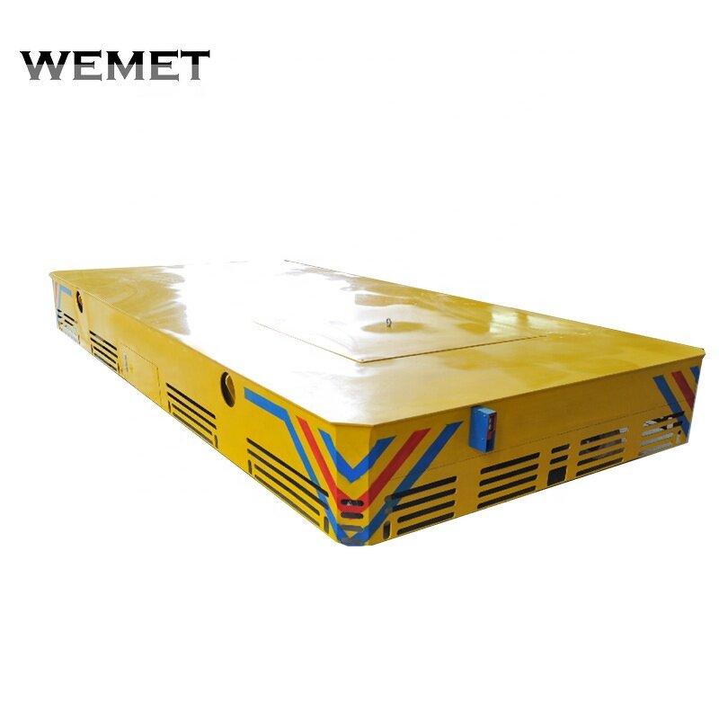 Electric Transfer Bogie Manufacturer - OEM/ODM 100t Automatic Cargo Rail Bogie