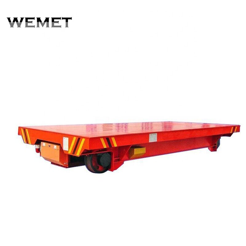 Electric Transfer Bogie Manufacturer - OEM/ODM 100t Automatic Cargo Rail Bogie