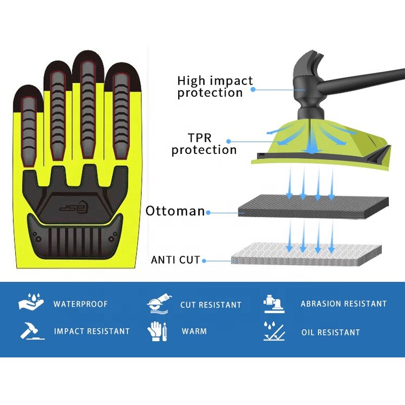 Thermal Impact Gloves Manufacturer - BSP Custom Logo Waterproof Oilfield