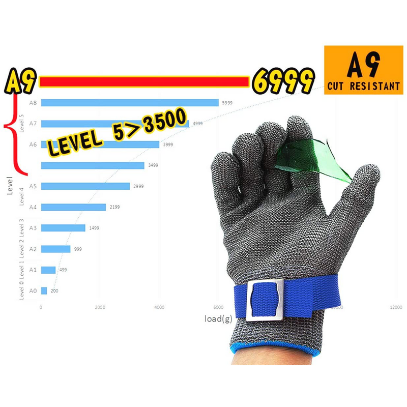 Stainless Steel Glove Manufacturer - ANSI Level 9 Metal Mesh Butcher Cut Resistant