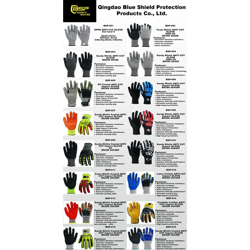 Industrial Safety Gloves Factory - BSP Gants De Travail Nivel 5 Pu Guantes