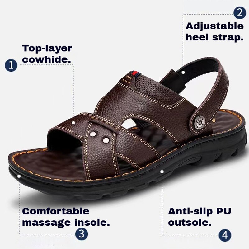 Leather Sandals Manufacturer - OEM/ODM 2025 Trendy Genuine Cowhide Summer