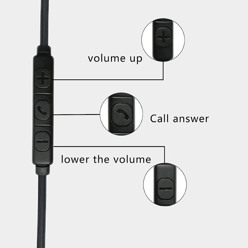 Sony MDR-10R Audio Cable Manufacturer - 3.5mm Straight to L Jack Aux Cable