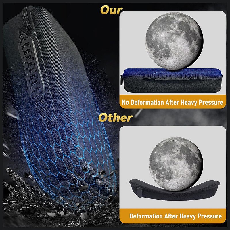 PS5 Portal Case Manufacturer - Carry Case for PlayStation Remote Play