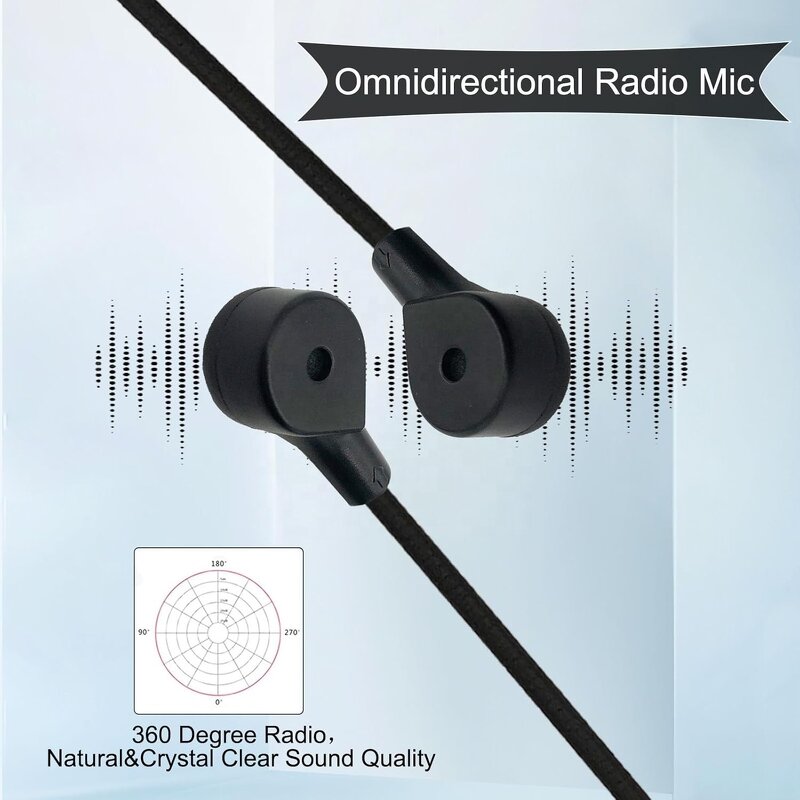 Logitech Astro A40 Microphone Manufacturer - Replacement Mic for Headphone Repair