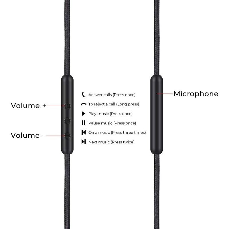 Sennheiser HD598 Audio Cable Manufacturer - 3.5mm to 2.5mm Stereo Braid Shielded