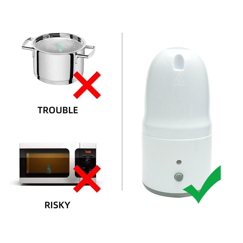 Menstrual Cup Sterilizer Manufacturer - OEM/ODM 2024 New Steam Electric