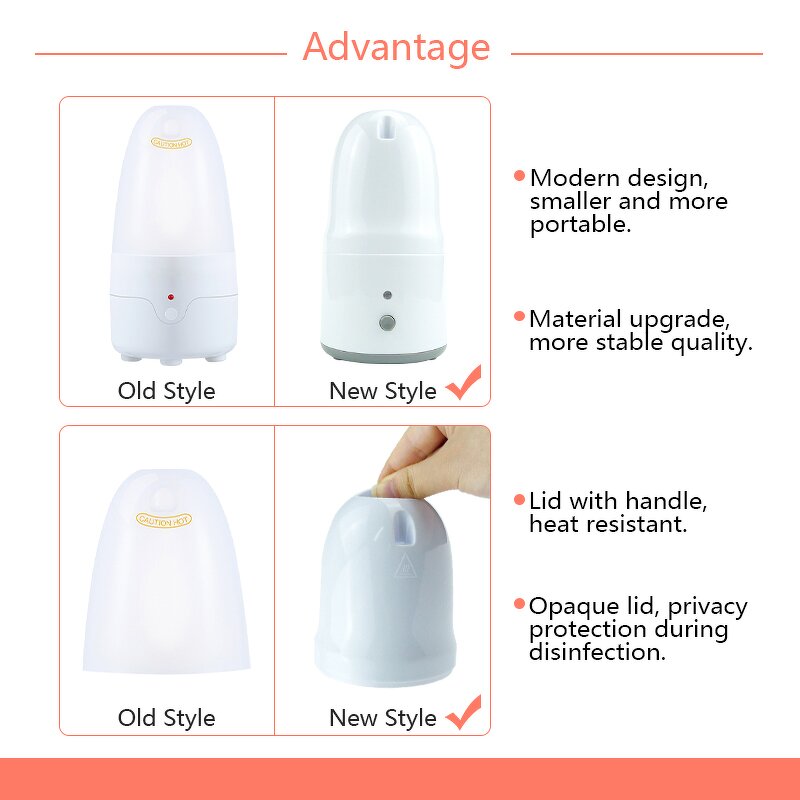 Menstrual Cup Sterilizer Manufacturer - OEM/ODM 2024 New Steam Electric