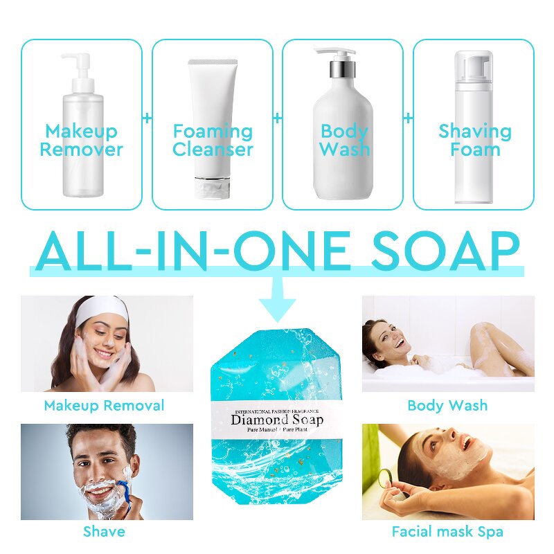 Handmade Soap Manufacturer - OEM/ODM Beauty Whitening Skin Brightening