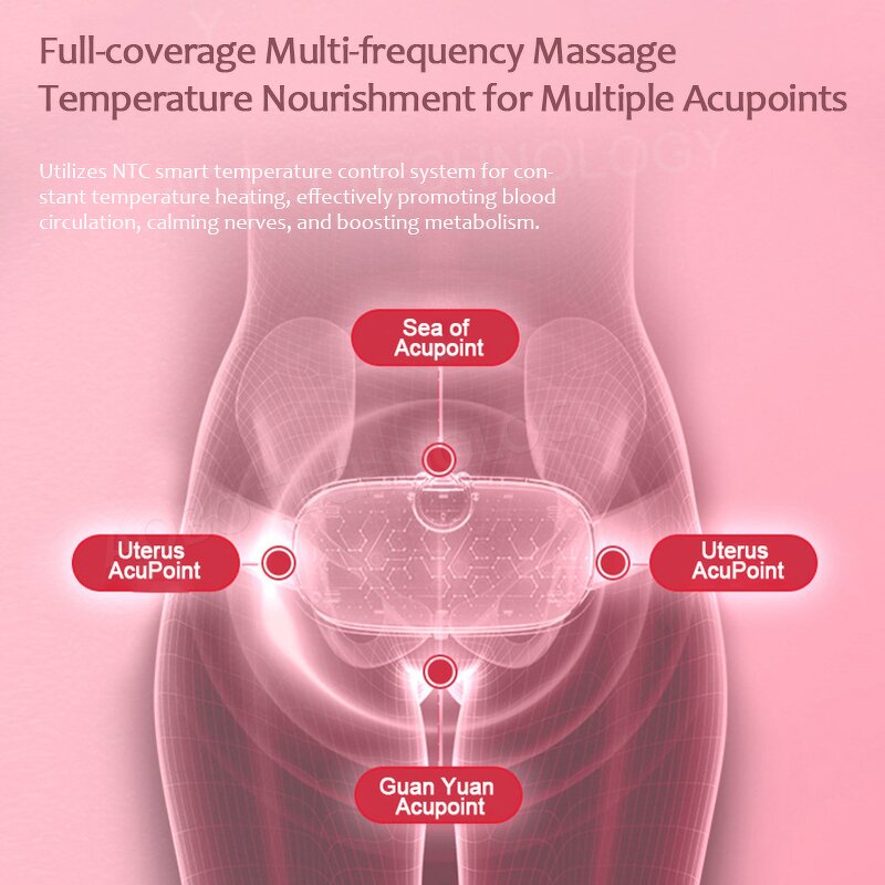 Menstrual Massager Manufacturer - OEM/ODM Woman Period Cramp Massage