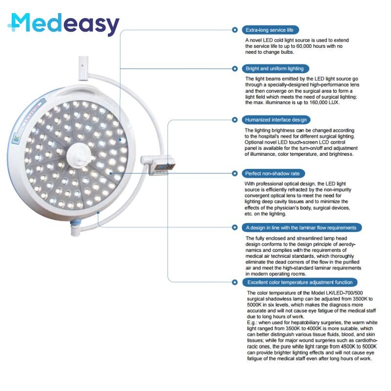 Operating Lamp Factory - Hospital LED Surgical Shadowless Lamp Theater
