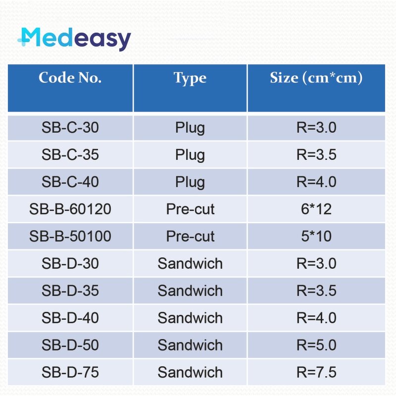 Surgical Hernia Repair Mesh Supplier - Medical Repair Mesh for Hernia