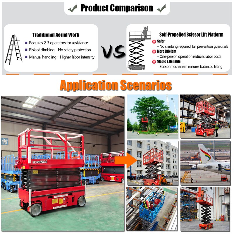 Portable Scissor Lift Manufacturer - 6m 8m 10m 12m Movable Hydraulic Aerial