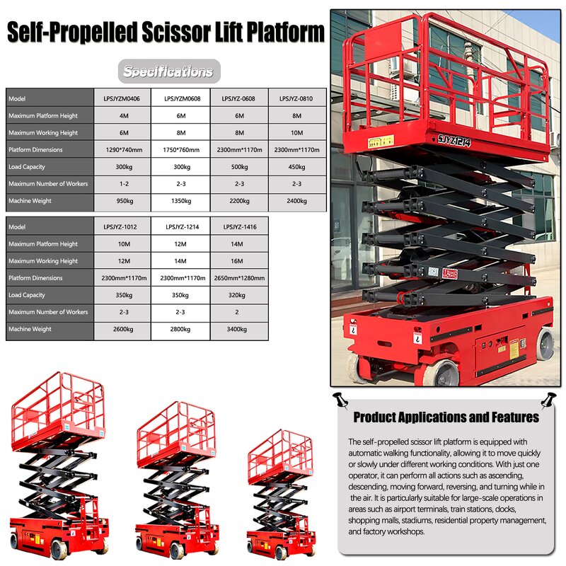 Electric Scissor Lift Supplier - Self Propelled Hydraulic Drive Lift Table