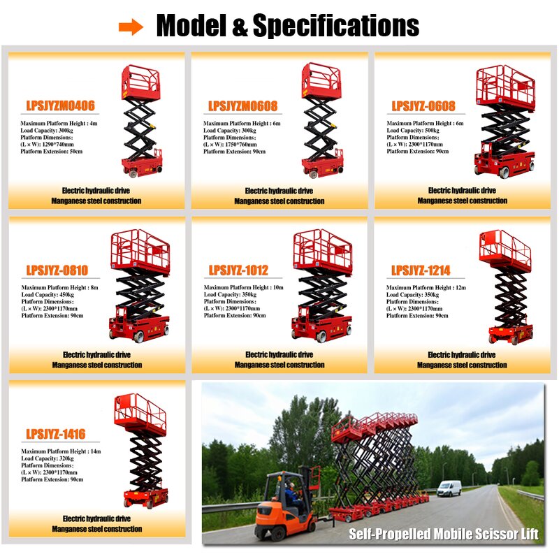 Aerial Work Platform Supplier - 8m Lift Platform Mobile Scissor Lift Good Price
