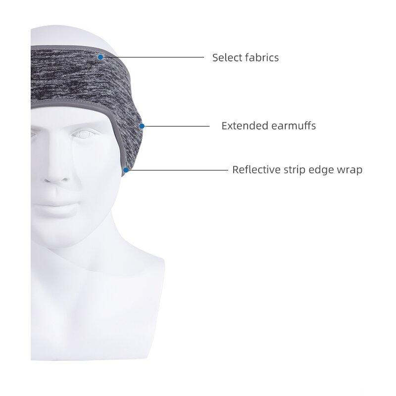 Sports Headband Manufacturer - OEM/ODM Outdoor Sports Reflection Fitness