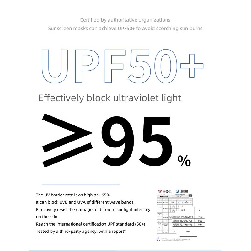 Ice Silk Face Mask Manufacturer - OEM/ODM Women UV Sun Protection Hunting