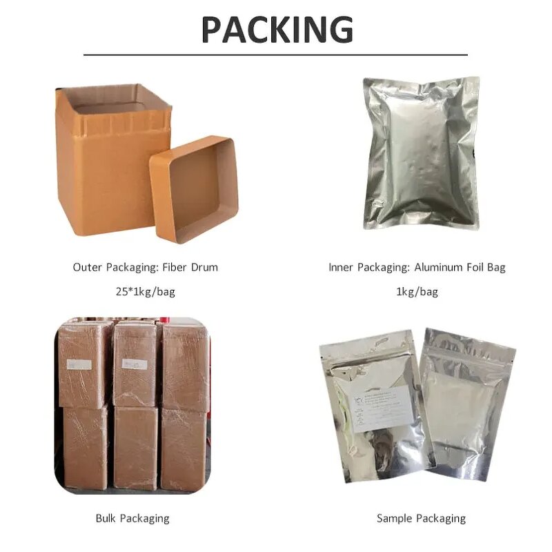 Stevia Leaf Extract Manufacturer - OEM/ODM Bulk RA 98% Sugar Free