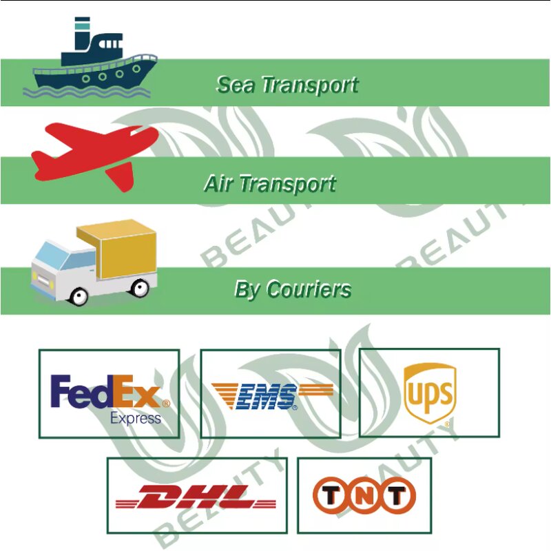 Hyaluronic Acid Powder Manufacturer - OEM/ODM Sodium Hyaluronate CAS 9067-32-7