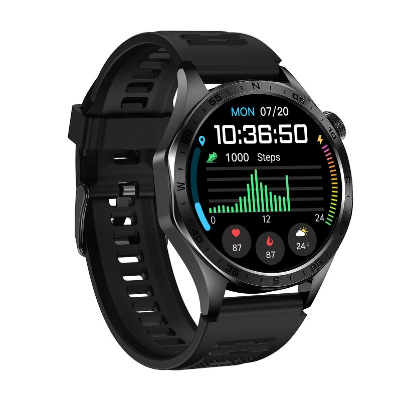 AMOLED Sport GPS Smart Watch Manufacturer - Blood Oxygen HRV Stress Music