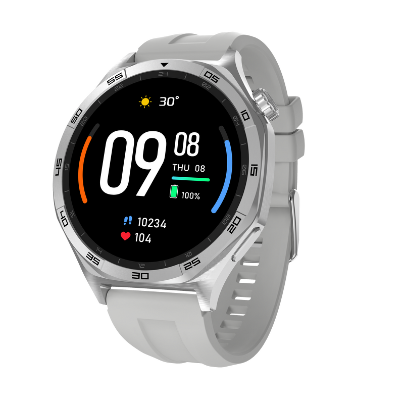 Meeting Minutes Smartwatch Factory - BT Call Local Photo AI Smart Reminder