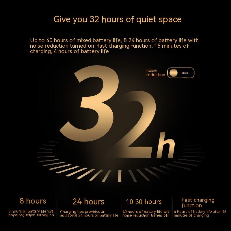 Earbuds Manufacturer - OEM/ODM V8 Tour Pro 2 TWS ANC HiFi