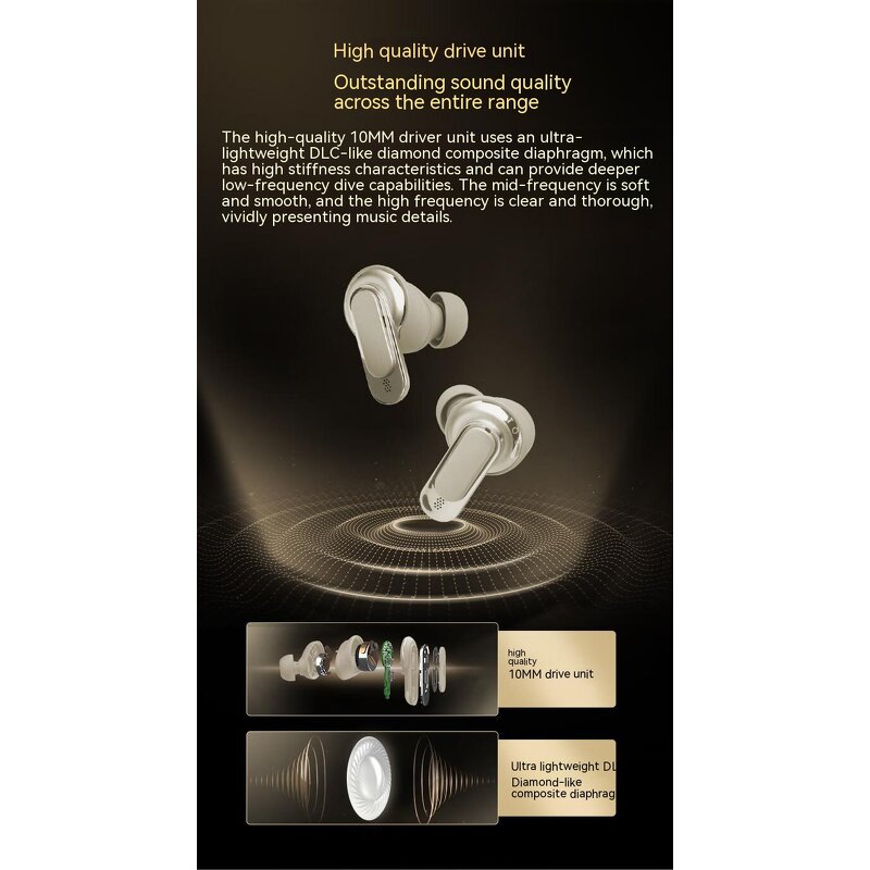 Earbuds Manufacturer - OEM/ODM V8 Tour Pro 2 TWS ANC HiFi