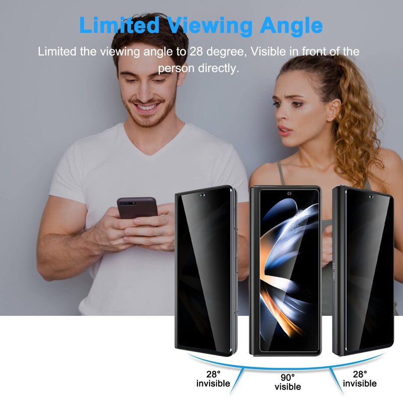 Screen Protector Manufacturer - OEM/ODM For Samsung Galaxy Z Fold Anti Spy