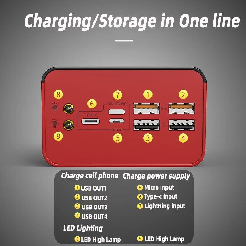 Power Bank Manufacturer - OEM/ODM 2025 Creative High Capacity 4 USB