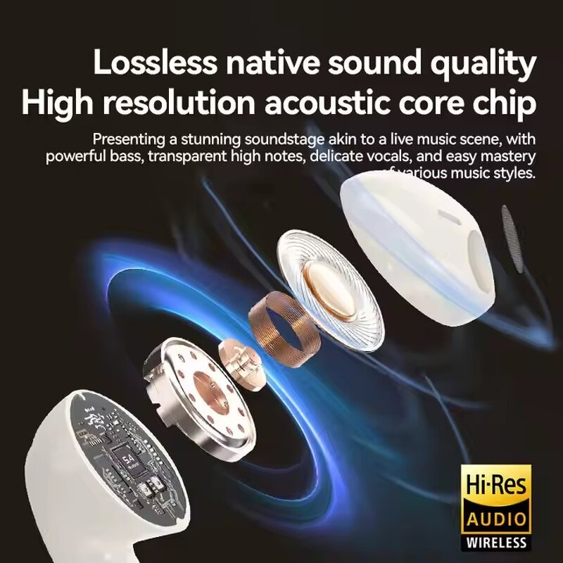 Earphones Manufacturer - OEM/ODM Honatop 2024 H12 PRO+ ANC Sport