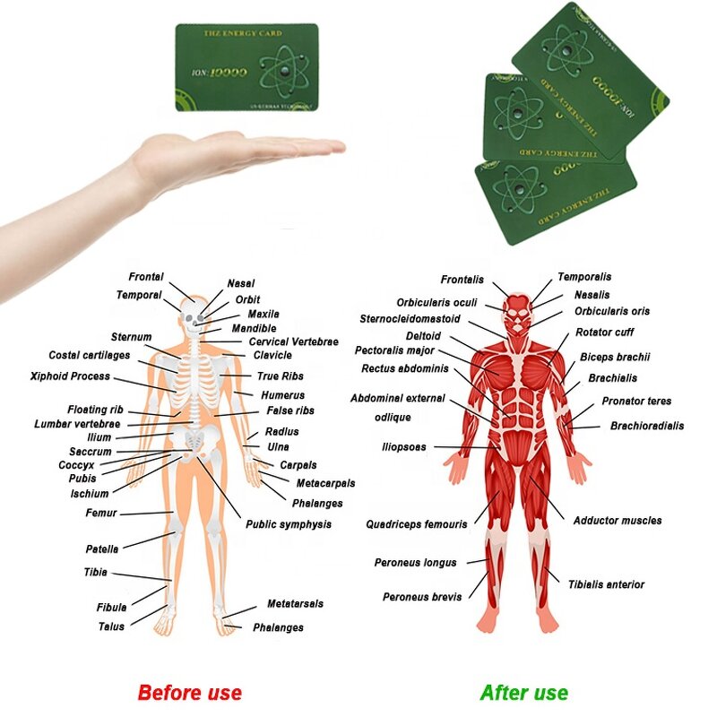 Quantum Energy Card Manufacturer - Health Care Bio Energy Terahertz Chip Custom