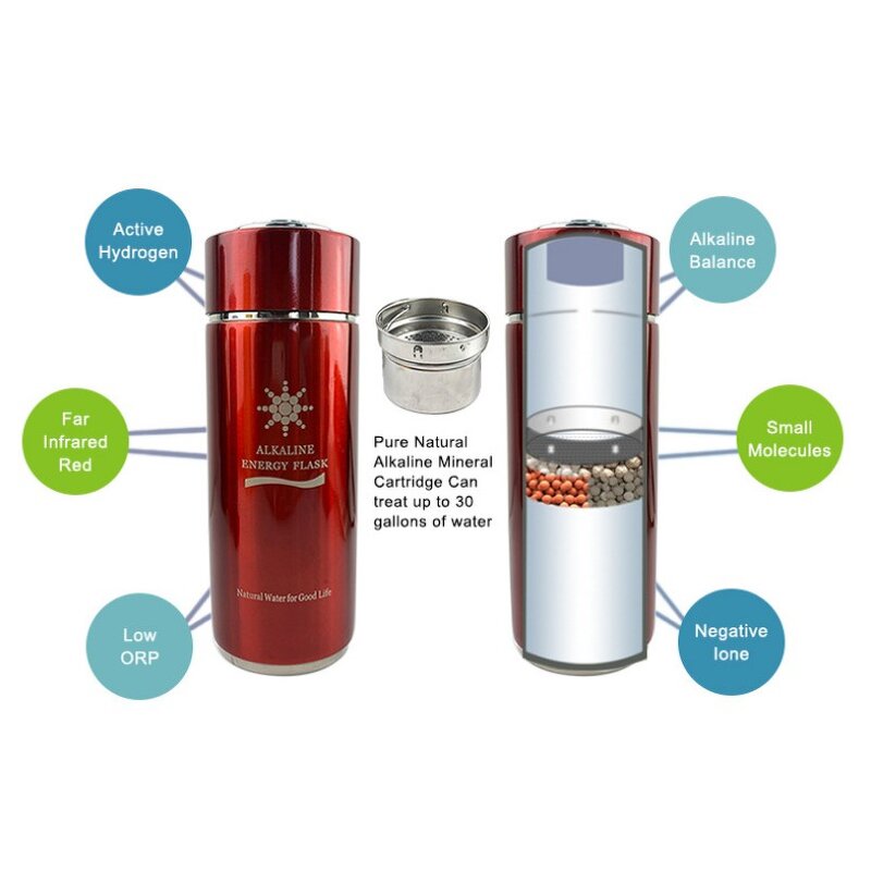 Alkaline Filter Water Cup Factory - Wholesale 450ml Japan Ionizer Stainless Steel