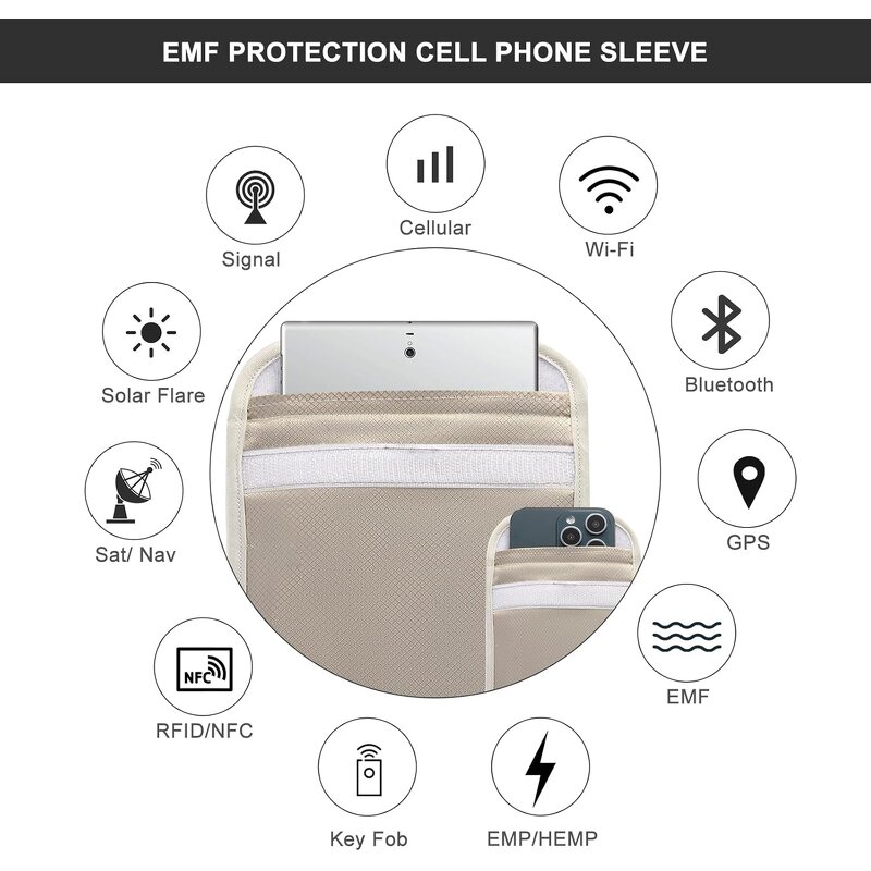 Signal Blocking Faraday Bag Manufacturer - 6.5inch Anti-hacking Rfid EMF Phone Pouch
