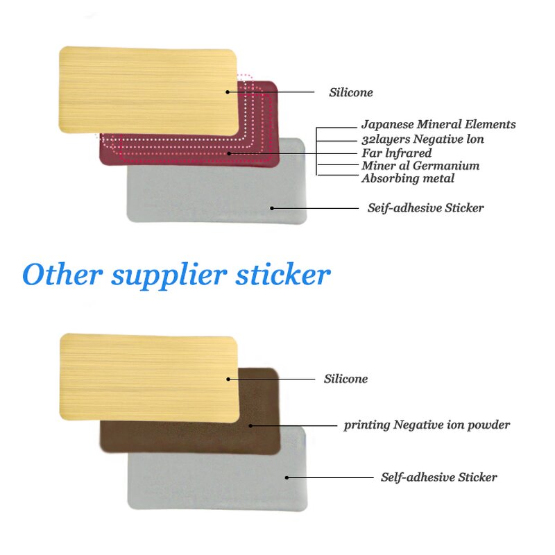 Anti Radiation Sticker Factory - Anti 5G in Opp Bag OEM Quantum Shield Protective