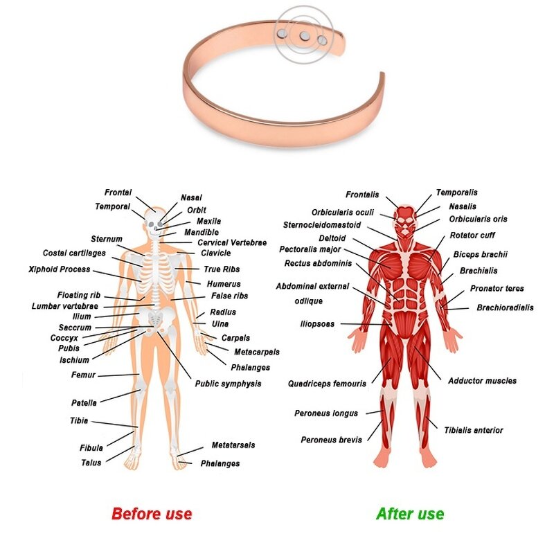 Magnetic Bracelet Supplier - Cross Border Hot Selling European American Jewelry