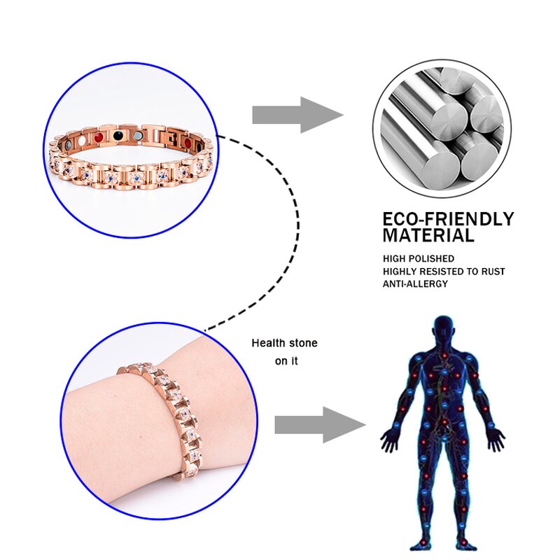 Quantum Bracelet Supplier - Wholesale Scalar Energy Gold Silver Plated Charm