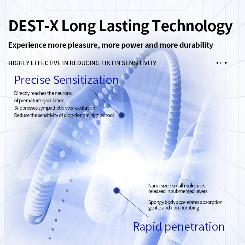 CokeLife OEM Herbal Delay Spray Quick Lasting Erection Couple Sexs Climax Time Ejaculation Delay Spray for Men