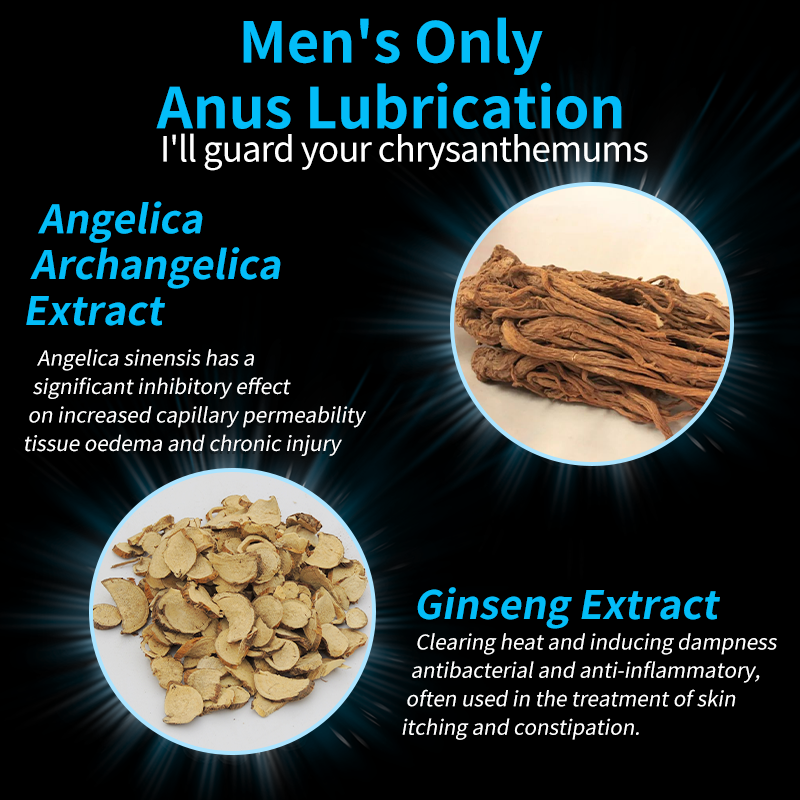 YouMe Free Sample 150g Gay Personal Sex Anal Gel Lubricant Sex Fisting Cream Anal Lube Serum Sexual Gel