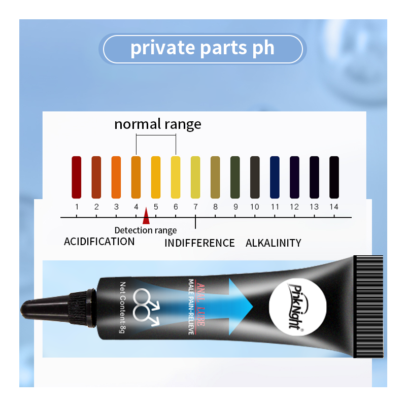 CokeLife 6pcs/ Box Wholesale Anal Pain Relief Lubricant  Gel Lubrifiant Sexuel Lubricantes Sexuales Anal for Men