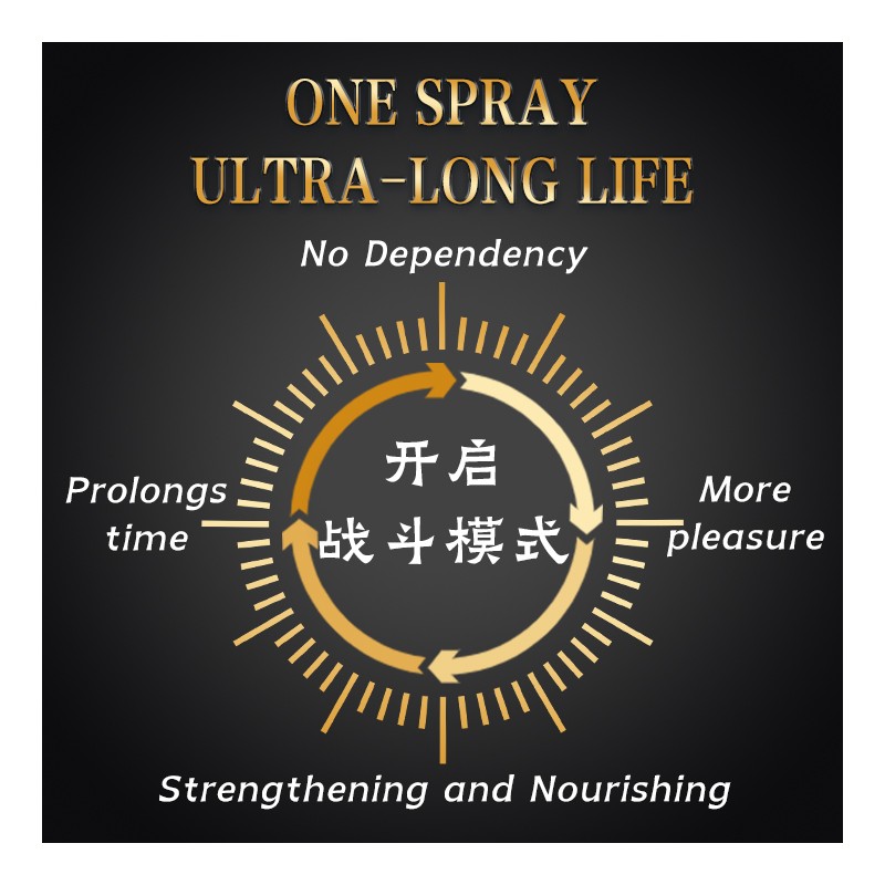 CokeLife OEM Brand  Herbal Plant Extract  Climax Excel Power Sex Long Time Spray Male Ejaculation Peineili Delay Spray Oil