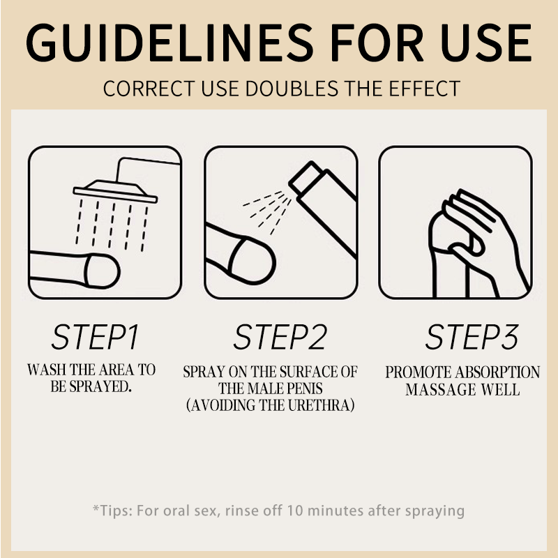 CokeLife OEM Herbal Delay Spray Long Time Sex Spray Lasting 30minute Control Premature Ejaculation Spray for Men