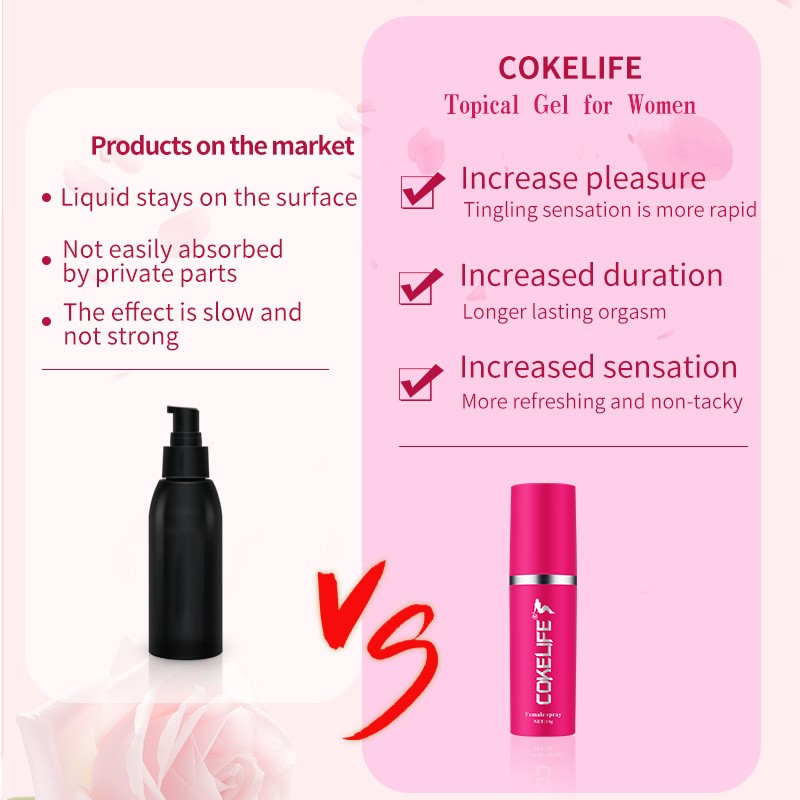 CokeLife OEM 10ML Personal Lubricant Sex Supplier Lubrifiant Sexuel Water Based Gel Exciter Sex Shop Lubricantes for Women