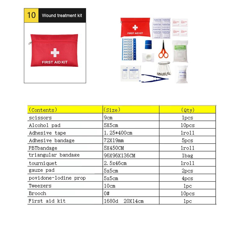 Portable Waterproof First Aid Bag Manufacturer - Large Capacity Eva Hard Shell Case