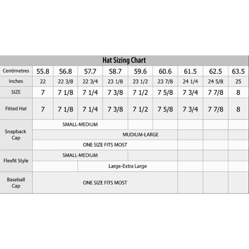 Snapback Caps Manufacturer - Wholesale New Original 6 Panel Era LA ML B